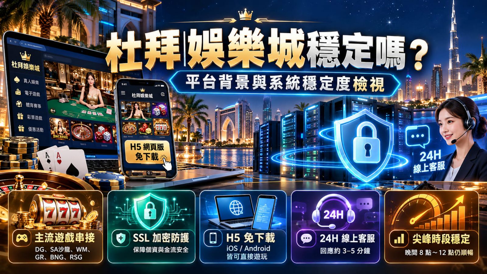 想親自確認平台的執照規範與加密防護等級?一鍵開啟透明化的安全性檢驗。